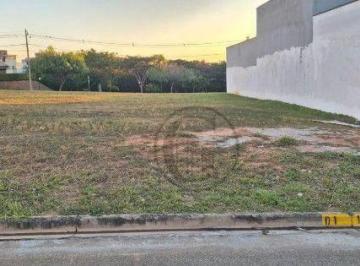 7c4fe03e733136d7504d9f4740fc91c24d0a859a · Terreno à venda, 258 m² por R$ 454.600,00 - Condomínio Ibiti Reserva - Sorocaba/SP