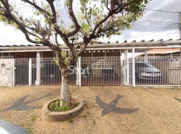 0 · casa para aluguel em Jardim Nova Europa