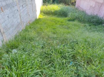 Terreno · 414m² · Terreno à venda no bairro Nova Itatiba - Itatiba/SP