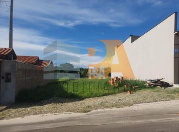 Foto 01 · Terreno, Residencial Reserva da Barra, Jaguariúna, SP