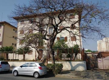0 · Apartamento à venda no Vila Industrial em Campinas/SP