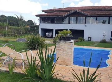31011f24285a0c32a467756b4d6f7de717be6189 · Chácara á venda Araçoiaba da Serra