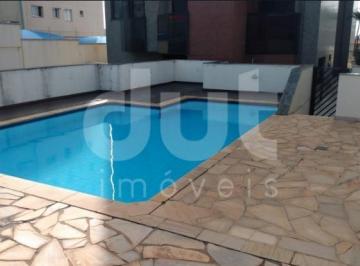 0 · apartamento á venda e para aluguel em Vila Teixeira
