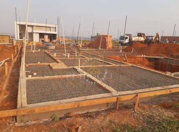 bc4a1e7fb16771d93f2ada6cd13f42e7c5297e5f · Terreno à venda, 300 m² por R$ 1.980.000,00 - Jardim Residencial Dona Maria Cândida - Indaiatuba/SP