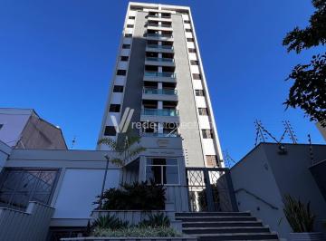 0 · apartamento á venda e para aluguel em Cambuí