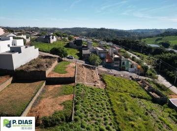 Terreno · 250m² · "Oportunidade Única! Terreno Residencial em Pinhalzinho