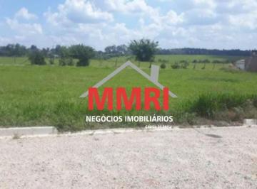 Foto 05 · Terreno no Condomínio de 308,46 m² à venda em Araçoiaba da Serra: Terras do Sol Poente