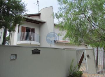 Foto 01 · Sobrado de Luxo à Venda em Solar de Itamaracá, Indaiatuba-SP  4 Quartos, 2 Salas, 5 Banheiros, 5 Vag