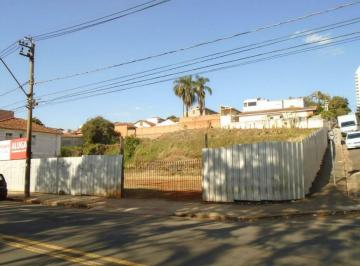 Terreno · 1569m² · Terreno para aluguel, Centro - Piracicaba/SP