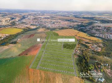 Terreno · 150m² · Terreno Loteamento em Itapetininga