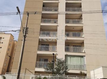 0 · Apartamento à venda no condomínio Viva Felicitá - Jardim Ipê - Hortolândia