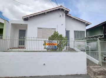 2a172108b04b65bfdb460f0d323756e41666872a · Casa com 3 quartos à venda no Jardim Sandra em Sorocaba/SP