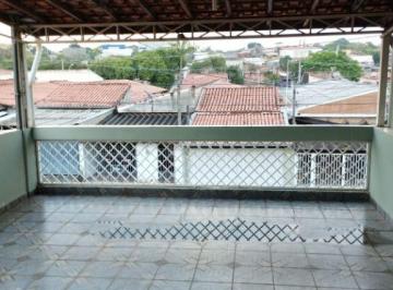 Casa · 180m² · 2 Quartos · 2 Vagas · Casa em Parque Industrial, Itu/SP de 180m² 2 quartos à venda por R$ 460.000,00