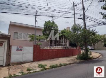 Fachada Unidade · Casa (térrea na rua) 5 dormitórios/suite, cozinha planejada