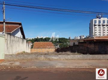 Fachada Unidade · Terreno (terreno normal)
