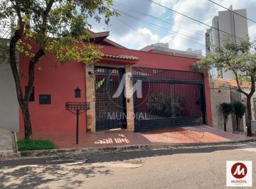 Fachada Unidade · Casa (térrea na rua) 1 dormitórios/suite, cozinha planejada