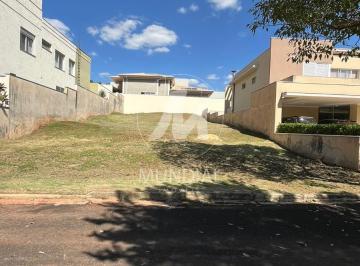 Terreno/Lote · Terreno (terreno em condominio fechado) , portaria 24 horas, em condomínio fechado