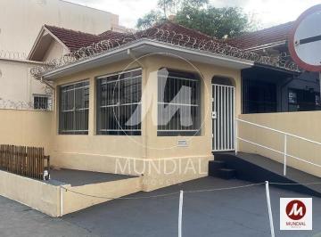 Fachada Unidade · Casa (térrea na rua) 2 dormitórios