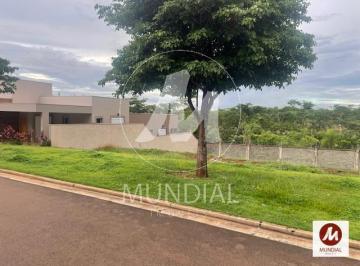 Vista do Imóvel · Terreno (terreno em condominio fechado) , portaria 24 horas, lazer, espaço gourmet, salão de festa, 