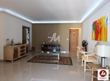 Sala · Apartamento (tipo - padrao) 2 dormitórios/suite, portaria 24 horas, elevador, em condomínio fechado