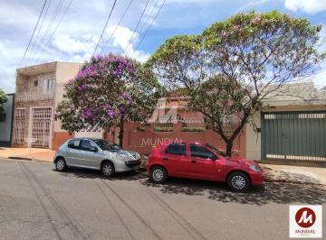 Fachada Unidade · Casa (térrea na rua) 2 dormitórios