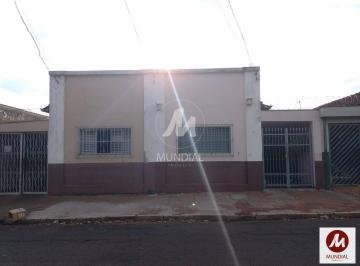 Fachada Unidade · Terreno (outros)