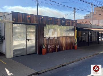 Fachada Unidade · Casa (térrea na rua) 1 dormitórios, cozinha planejada