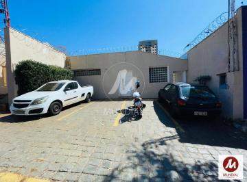 Fachada Unidade · Casa (térrea na rua) 1 dormitórios, cozinha planejada