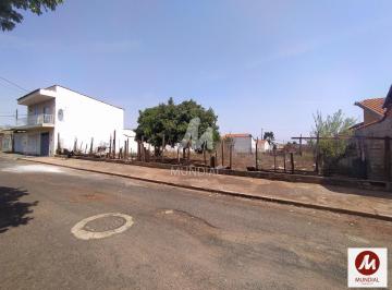 Terreno/Lote · Terreno (outros)