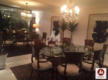 Sala de Jantar · Apartamento (tipo - padrao) 3 dormitórios/suite, cozinha planejada, portaria 24hs, lazer, salão de f