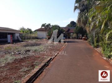 Terreno/Lote · Terreno (outros)