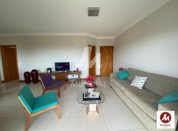 Sala · Apartamento (tipo - padrao) 4 dormitórios/suite, cozinha planejada, portaria 24hs, lazer, salão de f
