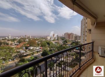 Varanda/Sacada · Apartamento (tipo - padrao) 4 dormitórios/suite, cozinha planejada, portaria 24 horas, lazer, salão