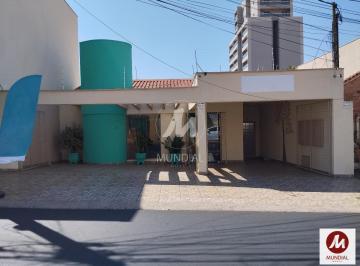 Fachada Unidade · Casa (térrea na rua) 1 dormitórios, cozinha planejada