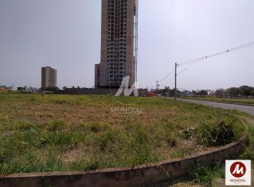 Terreno/Lote · Terreno (outros)