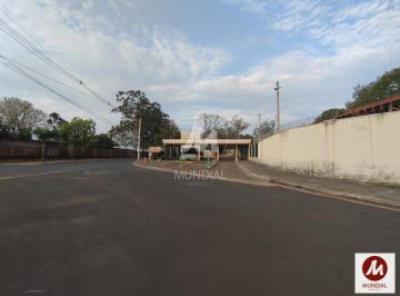 Fachada Condominio · Terreno (terreno em condominio fechado) , em condomínio fechado