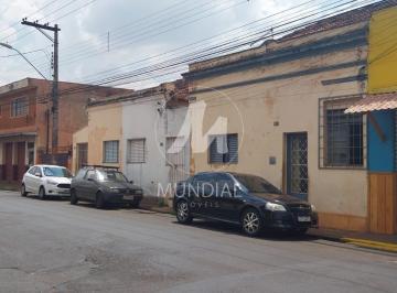 Fachada Unidade · Casa (térrea na rua) 1 dormitórios
