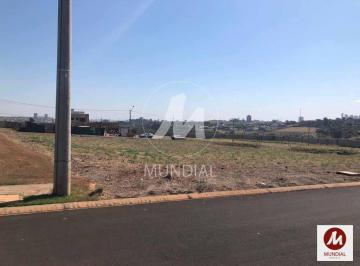 Terreno/Lote · Casa (térrea em condominio) 3 dormitórios/suite, cozinha planejada, portaria 24 horas, em condomínio