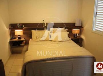 Dormitorio · Apartamento (tipo - padrao) 4 dormitórios/suite, cozinha planejada, portaria 24 horas, lazer, espaço