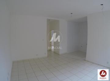 Sala · Apartamento (tipo - padrao) 2 dormitórios, em condomínio fechado