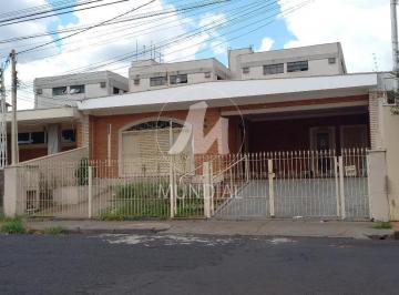 Fachada Unidade · Casa (térrea na rua) 3 dormitórios/suite, cozinha planejada