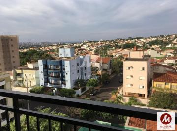 Vista do Imóvel · Apartamento (tipo - padrao) 1 dormitórios/suite, cozinha planejada, portaria 24 horas, elevador, em