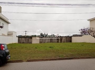 Foto 10 · Terreno à venda - no Jardim Residencial Colinas do Sol