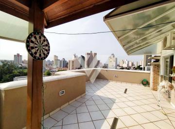 070e9ea700c2535e26b9e8d9365a9b9cfd7a98f5 · Apartamento com 4 dormitórios à venda - Vila Leão - Sorocaba/SP