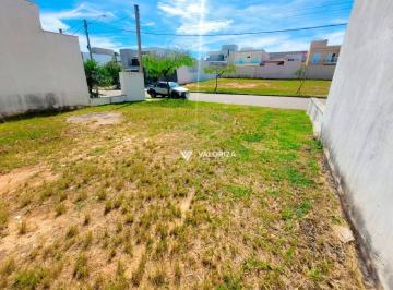 530039f62c0c64b97e52cf0112e1b500bd350045 · Terreno à venda, 250 m² por R$ 398.000,00 - Ibiti Reserva - Sorocaba/SP