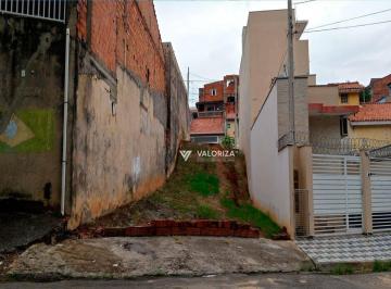 988d230c9f41b810077eb47dc13a744962eaea1e · Terreno à venda, 173 m² por R$ 165.000,00 - Jardim Paulista - Sorocaba/SP