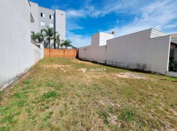 c67c8cd4da8f76c5af19ac5f57a8847b28350f16 · Terreno à venda, 250 m² por R$ 398.000,00 - Ibiti Reserva - Sorocaba/SP