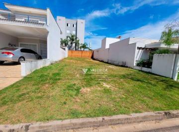 d99c5f45d66b2ee998282da8435c9cd1c68e7f51 · Terreno à venda, 250 m² por R$ 398.000,00 - Ibiti Reserva - Sorocaba/SP