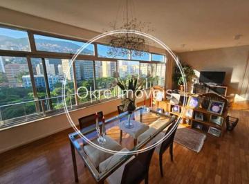 Apartamento · 188m² · 4 Quartos · 2 Vagas · Apartamento : Padrão / Residencial / Ipanema