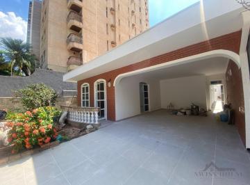 0 · Casa para alugar no Jardim Proença em Campinas/SP